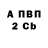 Бутират BDO 33% Ana Julian.514